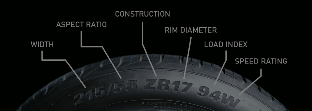 Tire Code Guide How to Read Tire Sidewall Codes | Tire Specs Explained