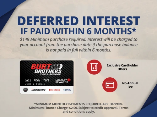 Credit offer