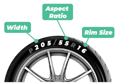 Where to find the tire size on a tire sidewall